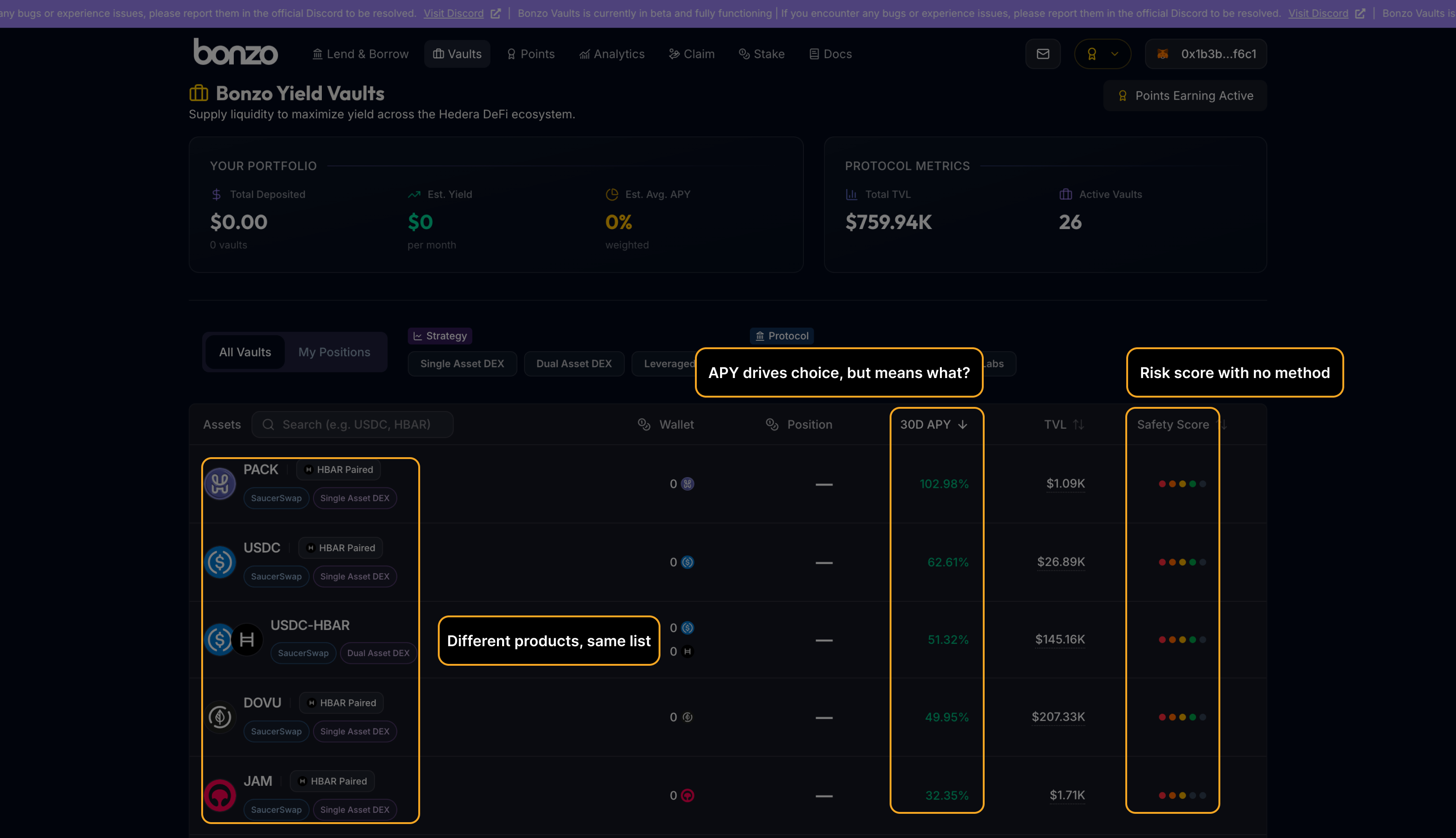 Bonzo Finance teardown